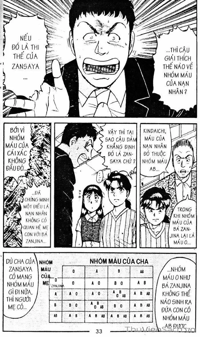 Truyện Tranh Thám Tử Kindaichi trang 4