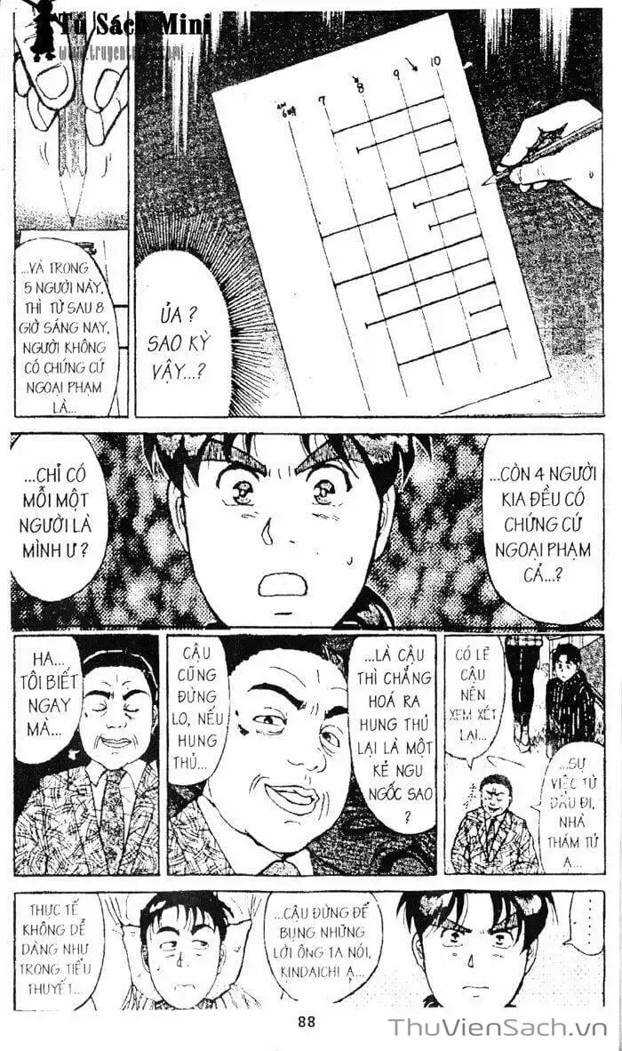 Truyện Tranh Thám Tử Kindaichi trang 4