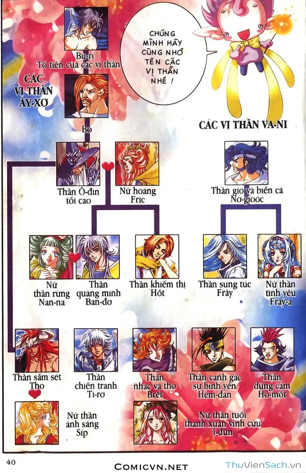 Truyện Tranh Thần Thoại Bắc Âu - Thế Giới Các Vị Thần trang 2