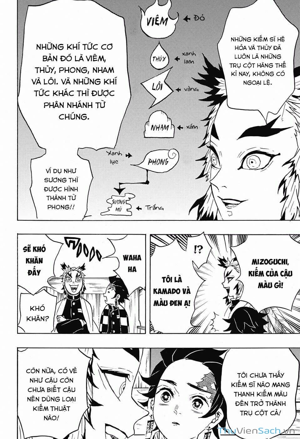 Truyện Tranh Thanh Gươm Diệt Quỷ trang 9