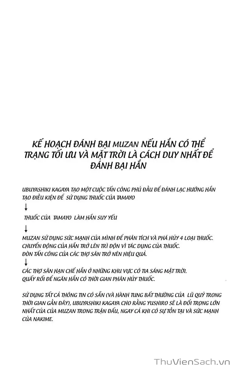 Truyện Tranh Thanh Gươm Diệt Quỷ trang 9