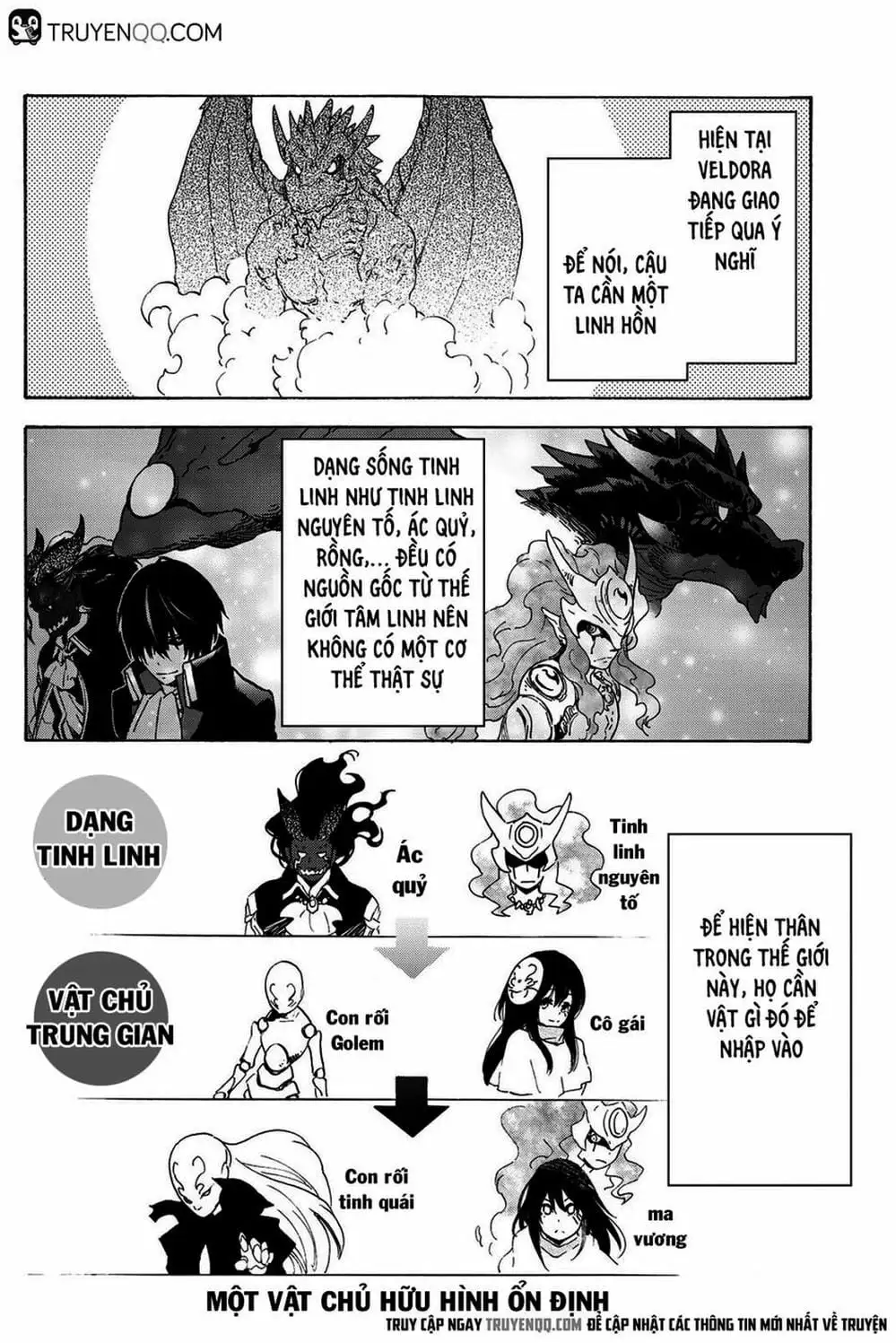 Truyện Tranh Tôi Đã Chuyển Sinh Thành Slime - Tensei Shitara Slime Datta Ken trang 6