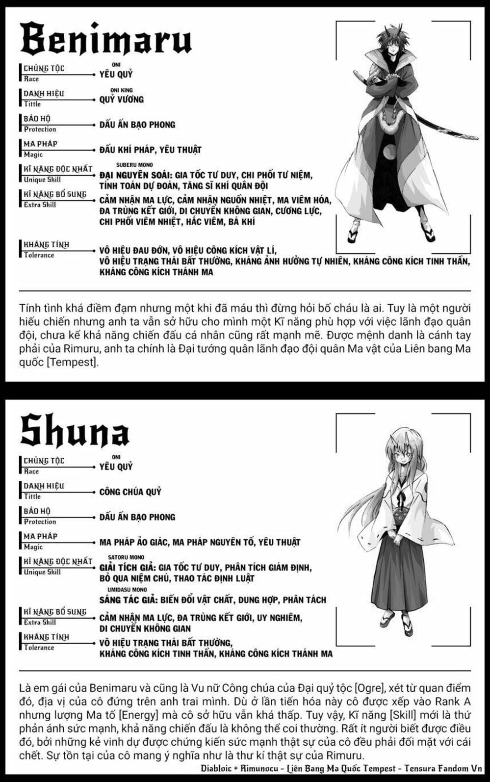 Truyện Tranh Tôi Đã Chuyển Sinh Thành Slime - Tensei Shitara Slime Datta Ken trang 6