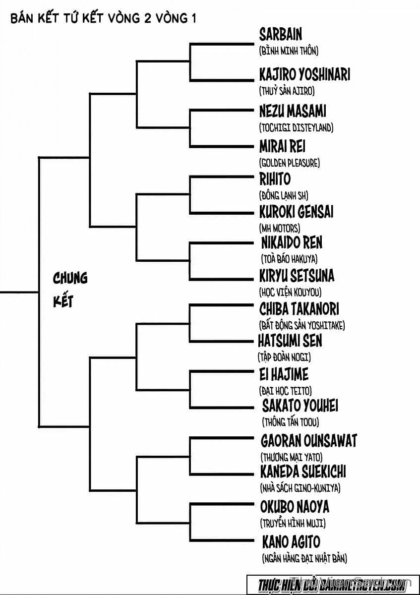 Truyện Tranh Tokita Ouma - Đấu Sĩ Atula trang 3