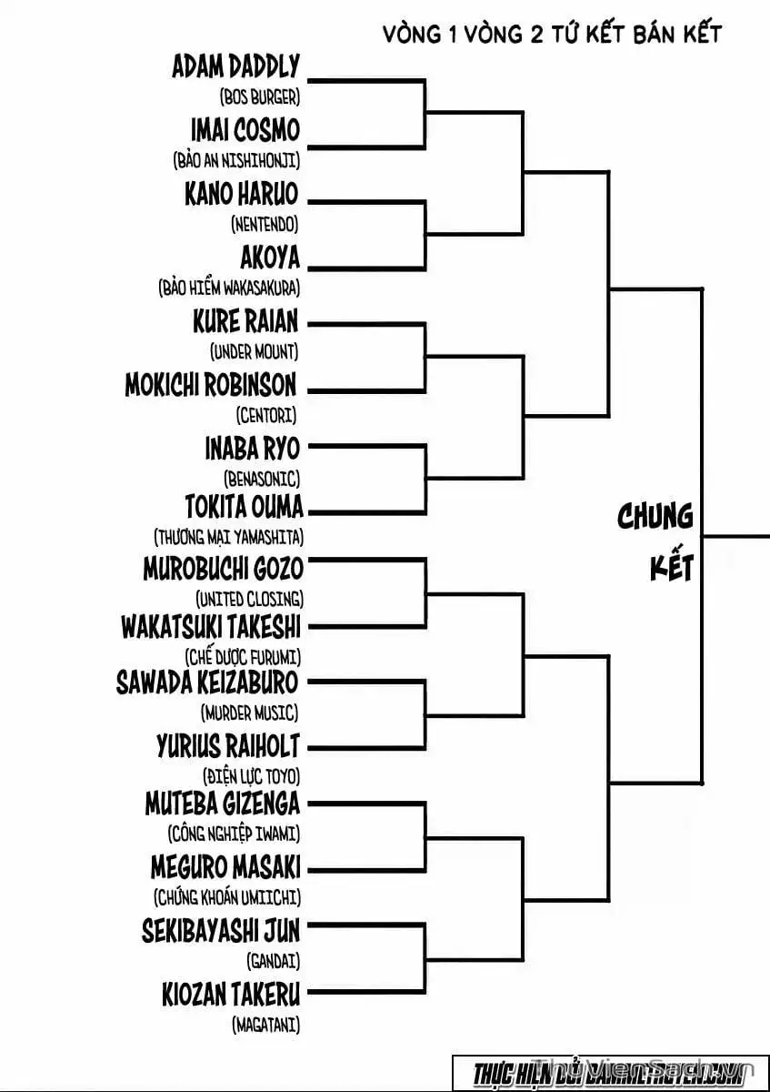 Truyện Tranh Tokita Ouma - Đấu Sĩ Atula trang 3