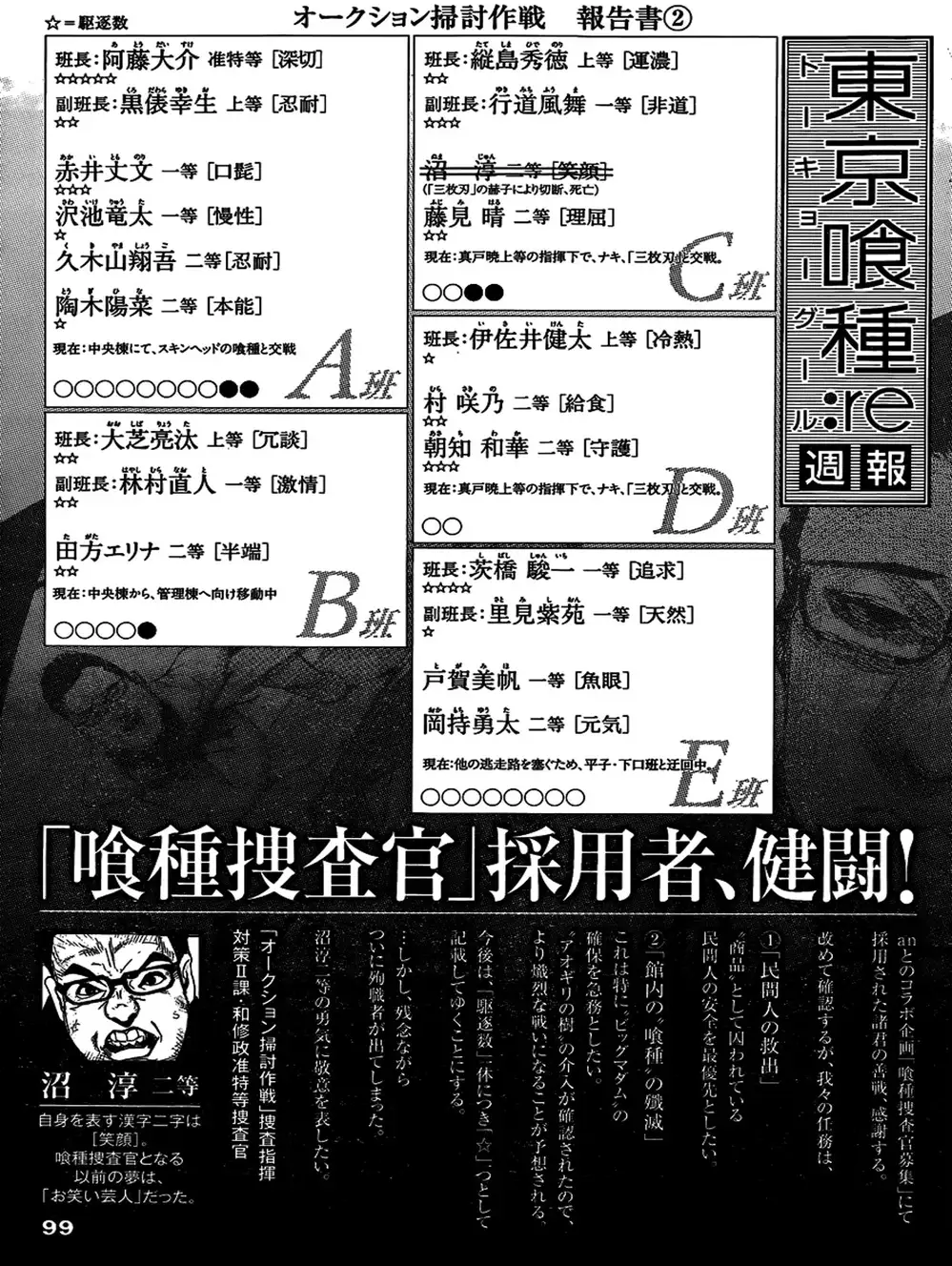 Truyện Tranh Ngạ Quỷ Tokyo - Tokyo Ghoul: Re trang 2