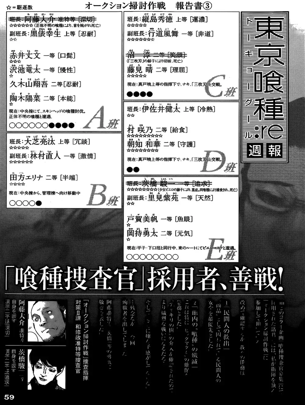 Truyện Tranh Ngạ Quỷ Tokyo - Tokyo Ghoul: Re trang 2