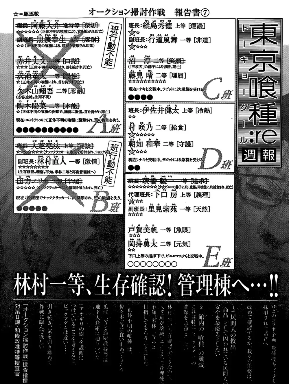 Truyện Tranh Ngạ Quỷ Tokyo - Tokyo Ghoul: Re trang 2