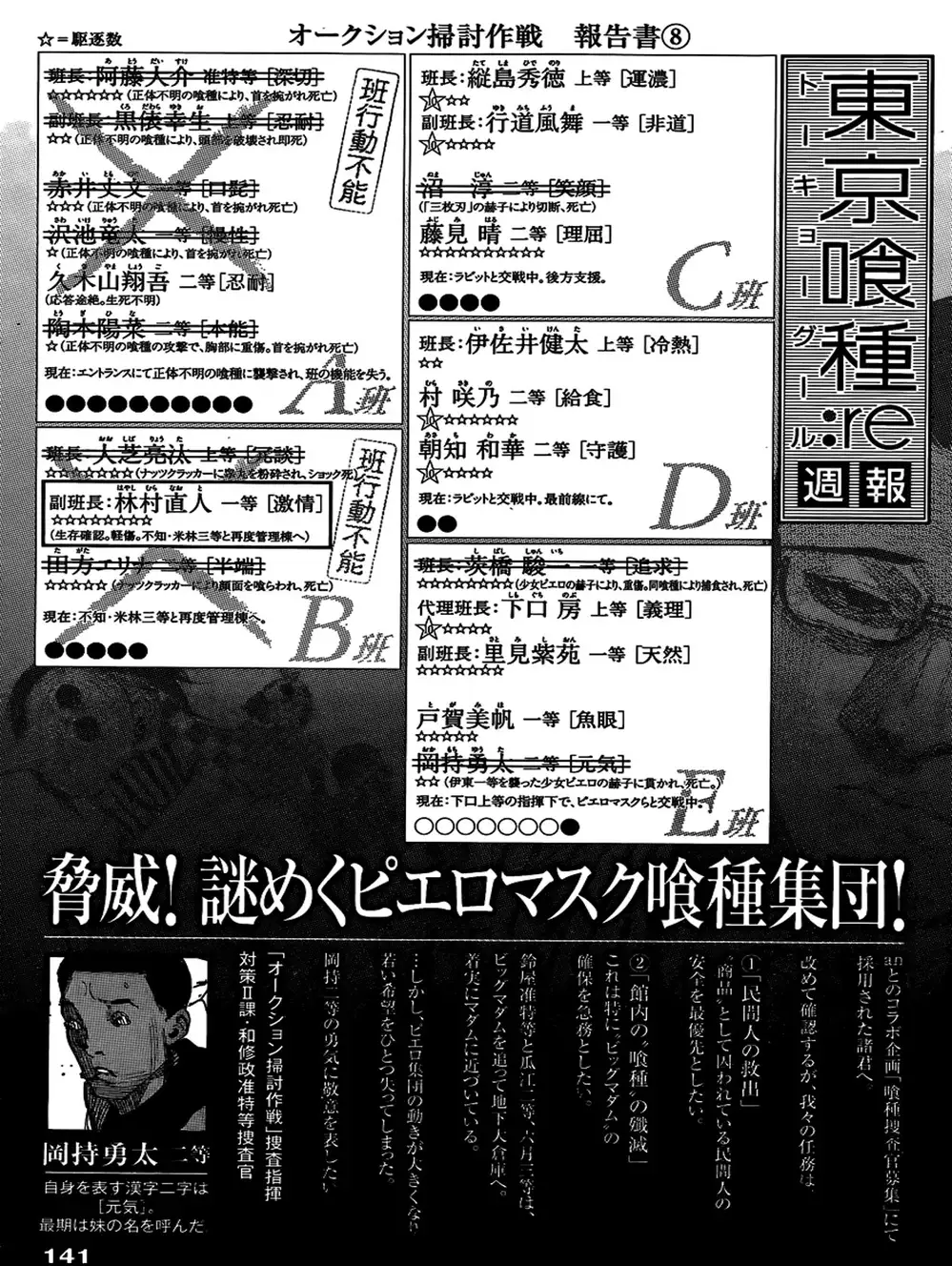 Truyện Tranh Ngạ Quỷ Tokyo - Tokyo Ghoul: Re trang 2