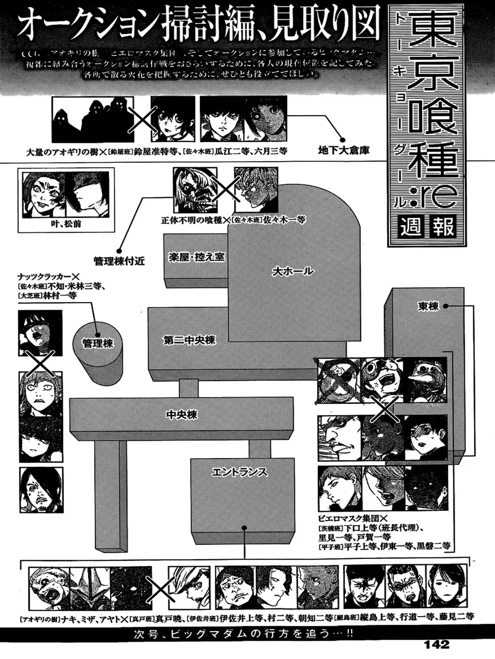 Truyện Tranh Ngạ Quỷ Tokyo - Tokyo Ghoul: Re trang 2