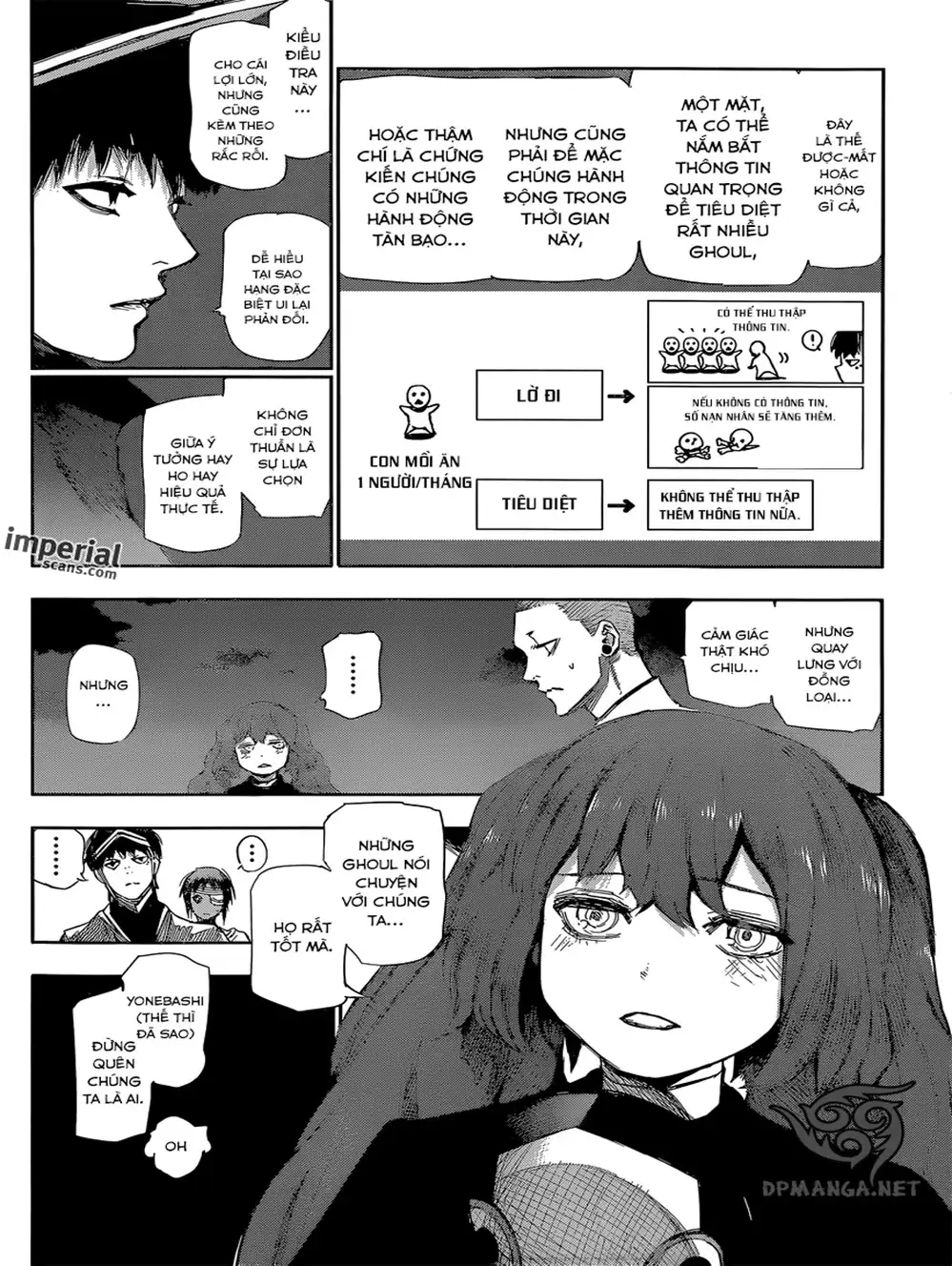 Truyện Tranh Ngạ Quỷ Tokyo - Tokyo Ghoul: Re trang 2