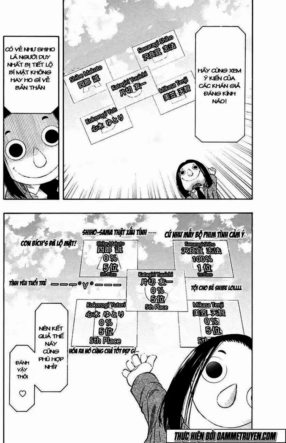 Truyện Tranh Trò Chơi Tình Bạn - Tomodachi Game trang 2