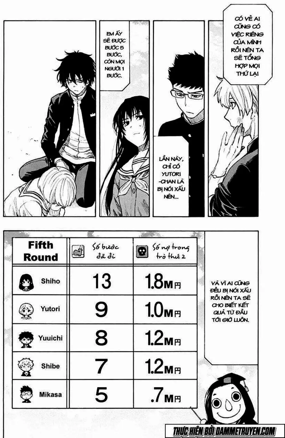 Truyện Tranh Trò Chơi Tình Bạn - Tomodachi Game trang 2