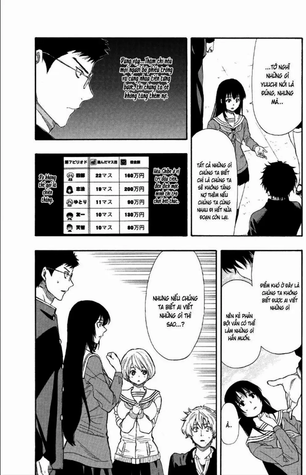 Truyện Tranh Trò Chơi Tình Bạn - Tomodachi Game trang 2