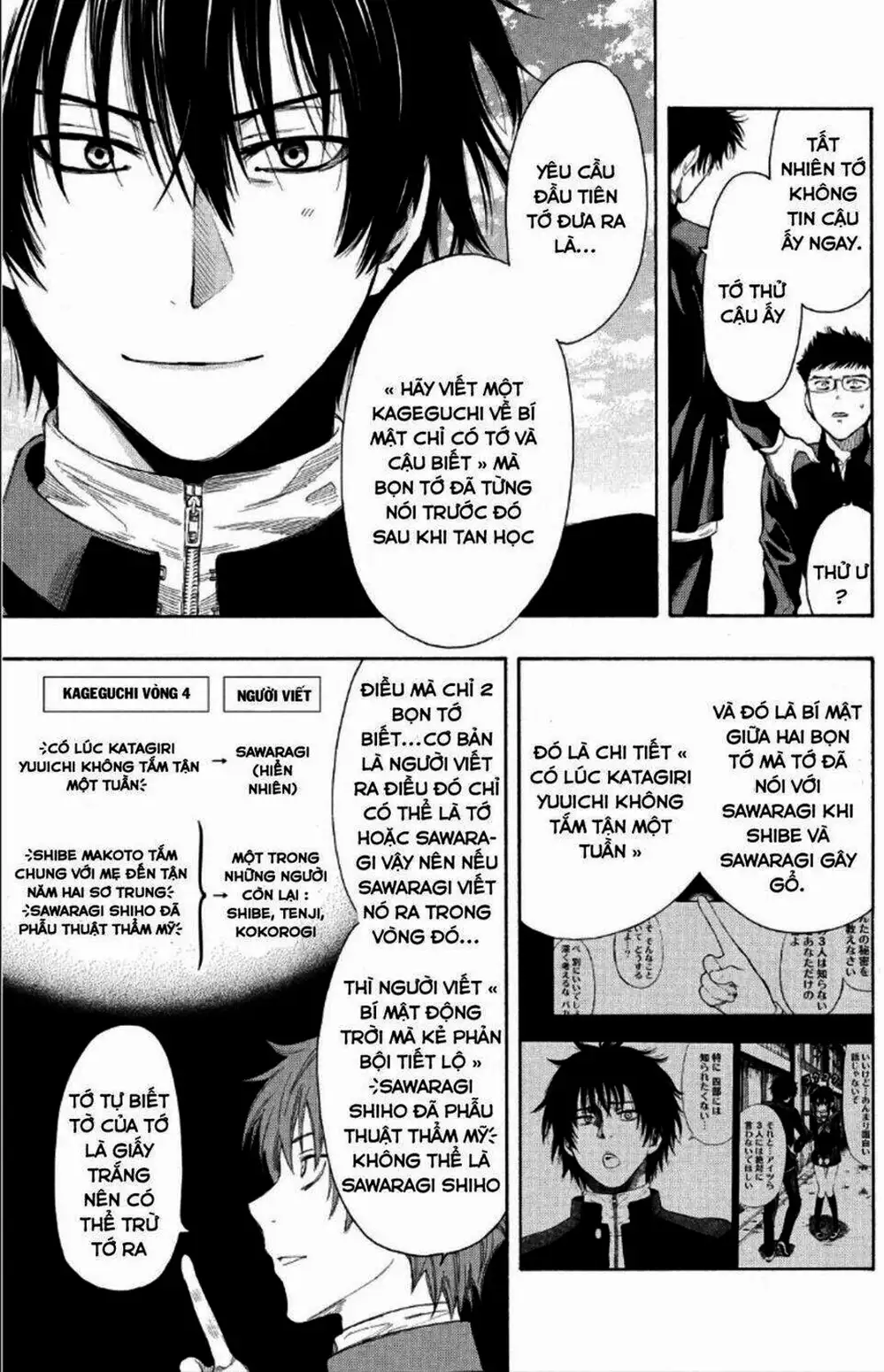 Truyện Tranh Trò Chơi Tình Bạn - Tomodachi Game trang 2