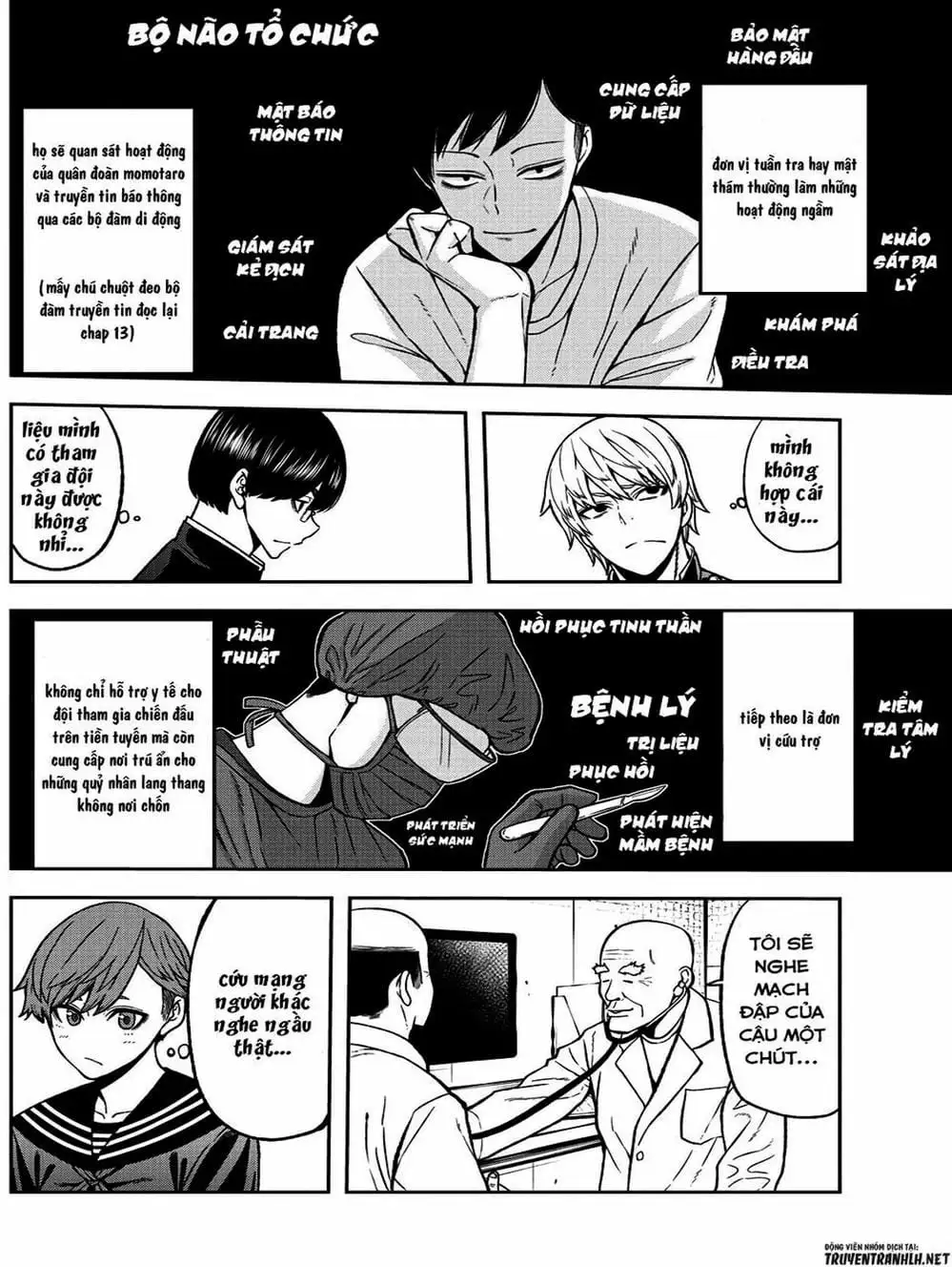 Truyện Tranh Truyền Thuyết Về Dòng Máu Bị Nguyền Rủa: Tougen Anki trang 6