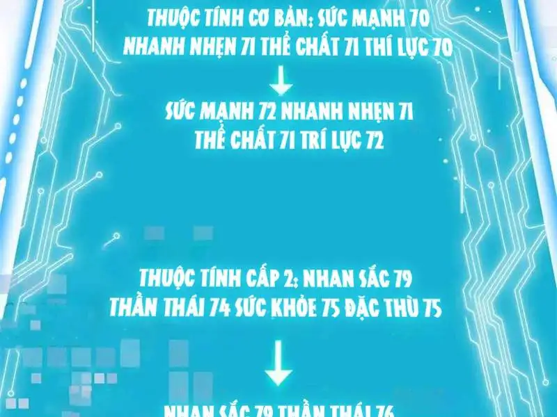 Truyện Tranh Trọng Sinh Không Làm Chạn Vương, Tôi Một Mình Nạp Game Thăng Cấp trang 4