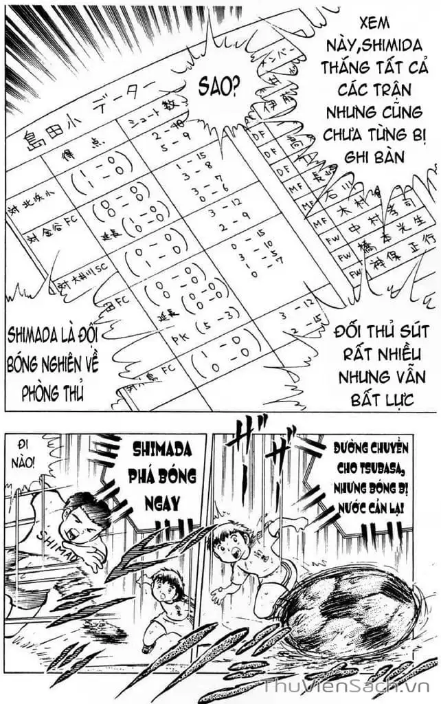 Truyện Tranh Tsubasa - Giấc Mơ Sân Cỏ trang 4