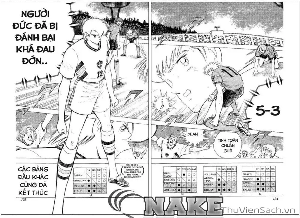 Truyện Tranh Tsubasa - Hậu Truyện trang 4