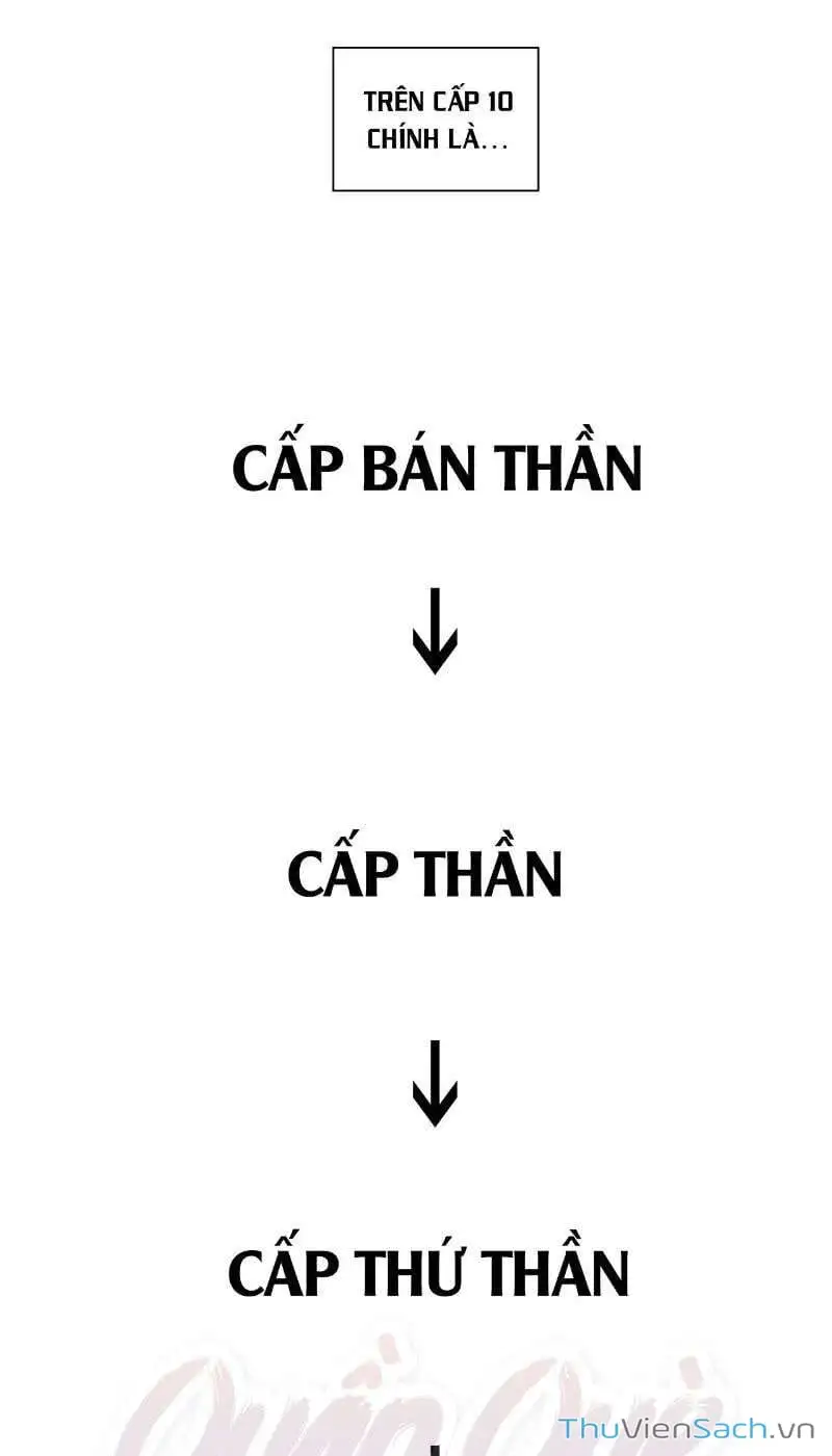 Truyện Tranh Tu Tiên Giả Đại Chiến Siêu Năng Lực trang 3