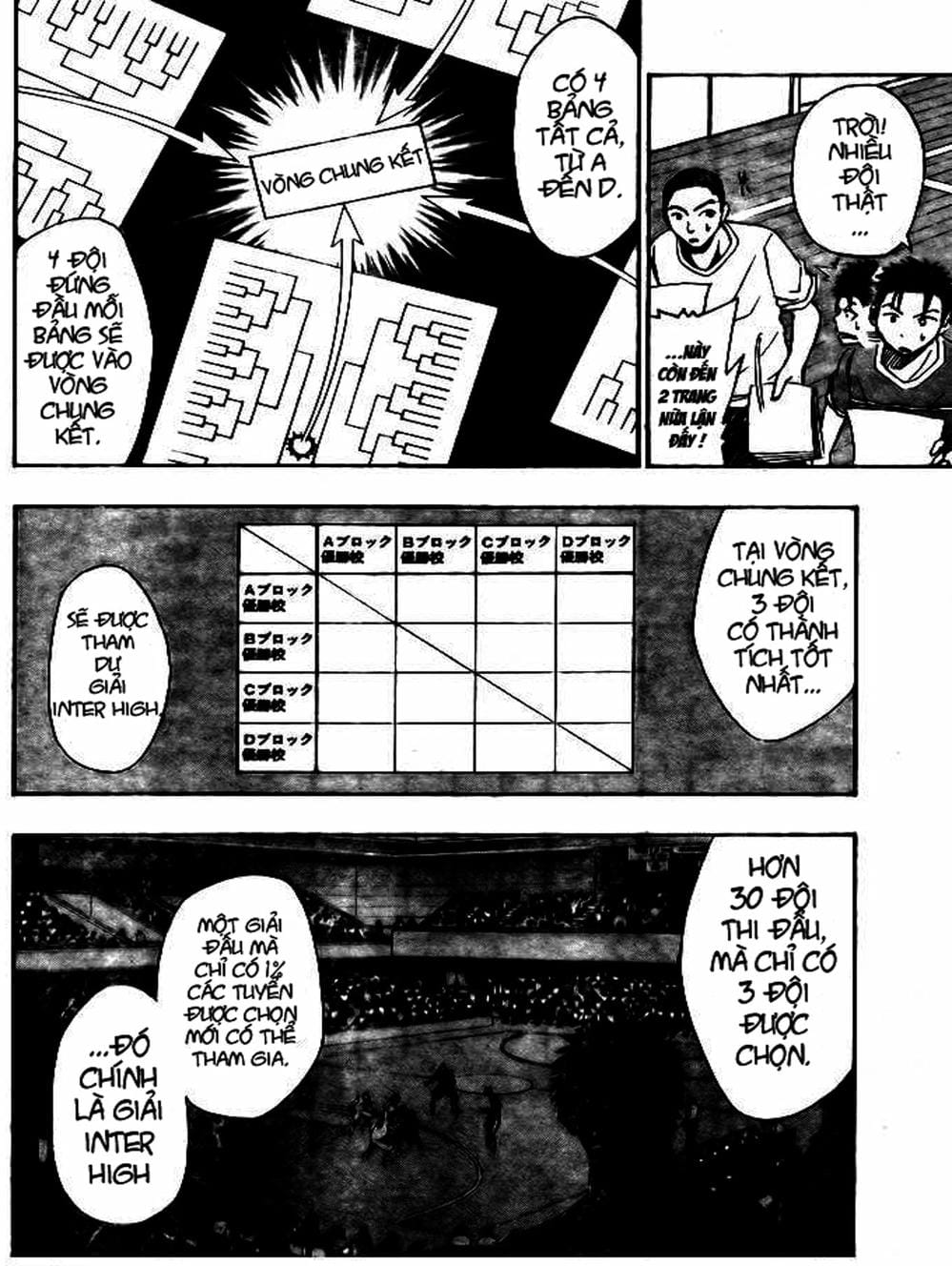 Truyện Tranh Vua Bóng Rổ - Kuroko’s Basketball trang 3