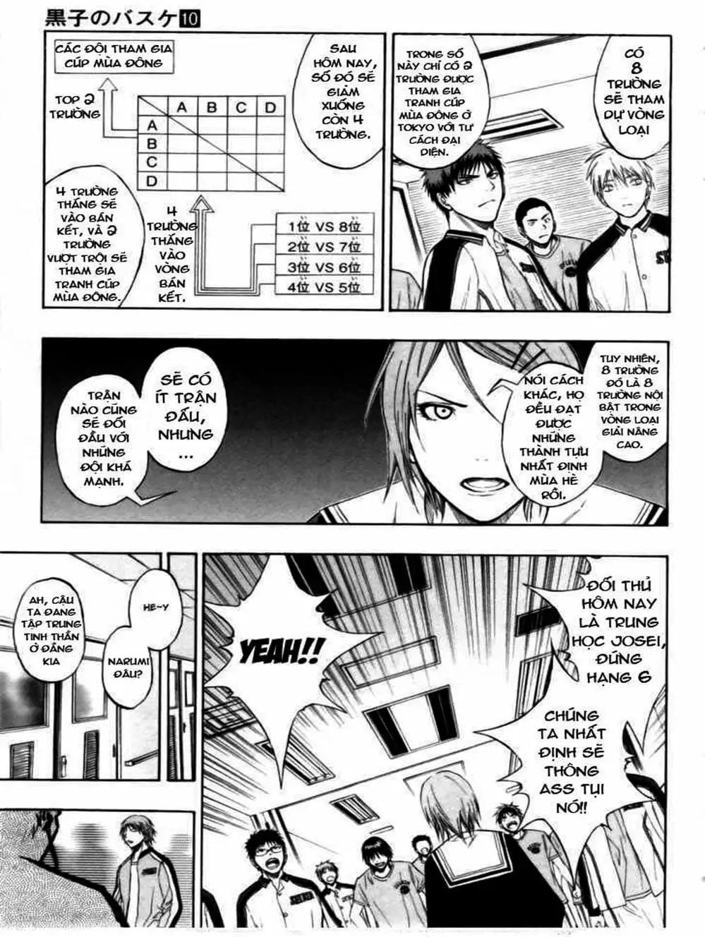 Truyện Tranh Vua Bóng Rổ - Kuroko’s Basketball trang 3