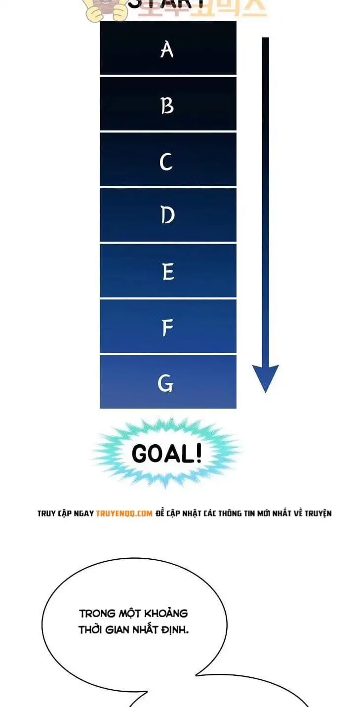 Truyện Tranh Vua Thăng Cấp trang 6