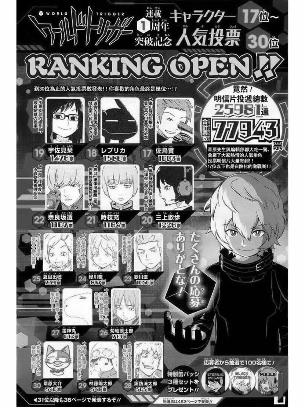 Truyện Tranh Kỷ Nguyên Trigger - World Trigger trang 7