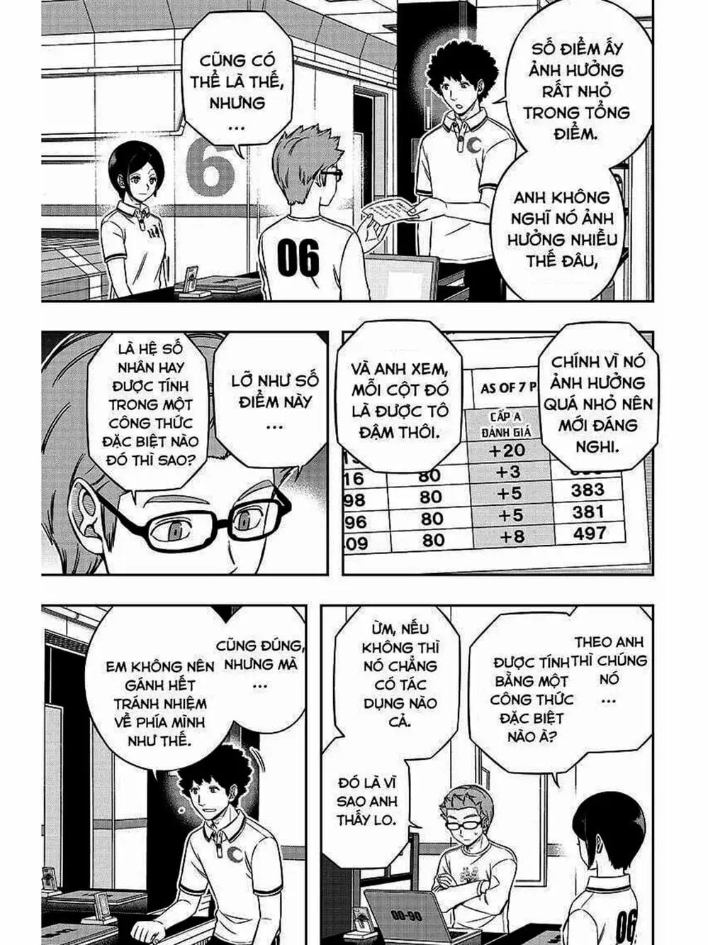 Truyện Tranh Kỷ Nguyên Trigger - World Trigger trang 7