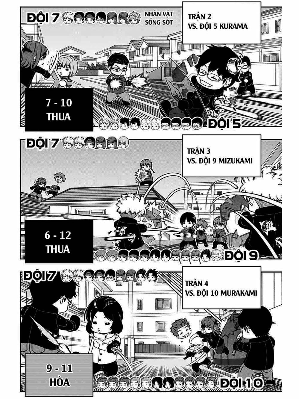 Truyện Tranh Kỷ Nguyên Trigger - World Trigger trang 7