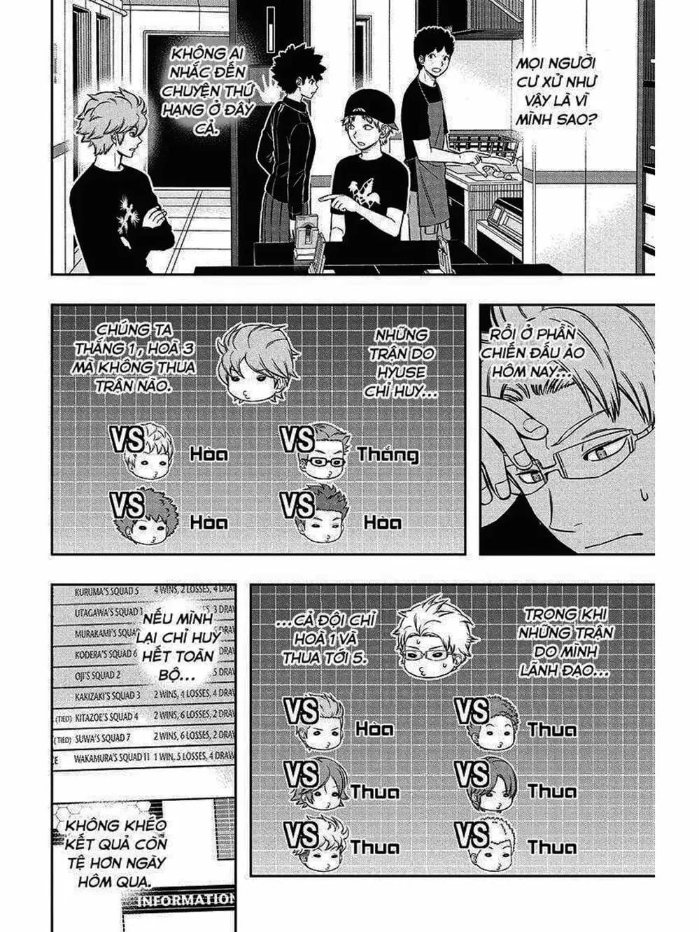 Truyện Tranh Kỷ Nguyên Trigger - World Trigger trang 7