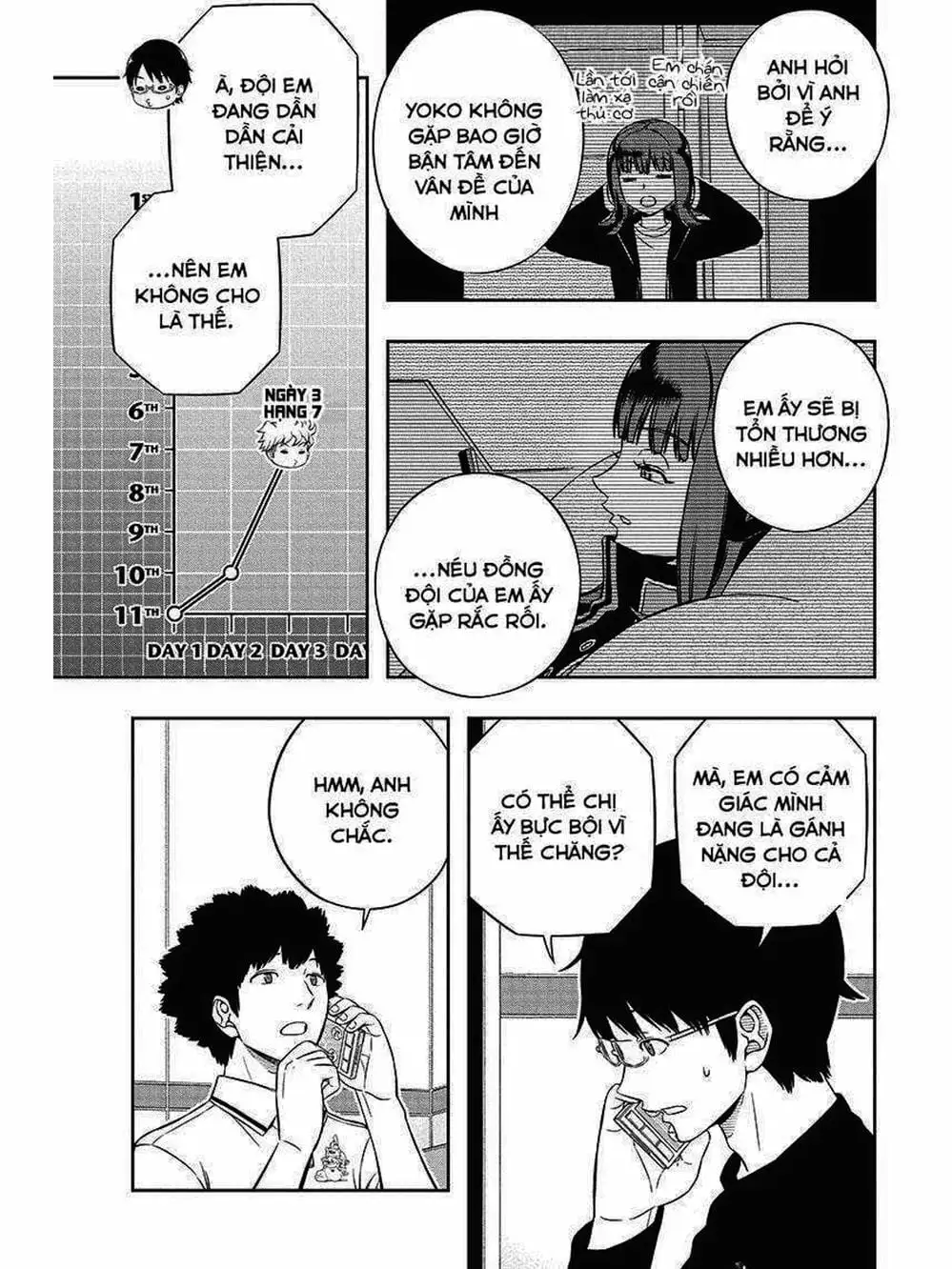 Truyện Tranh Kỷ Nguyên Trigger - World Trigger trang 7