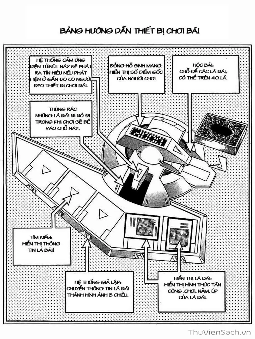 Truyện Tranh Vua Trò Chơi - Yugi Oh trang 5