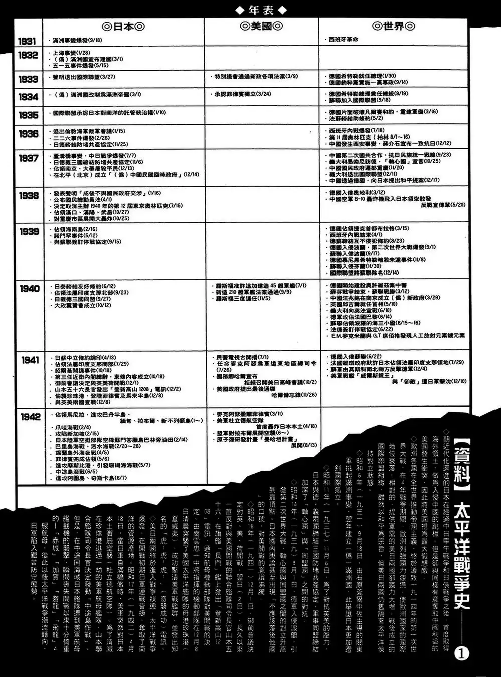 Truyện Tranh Con Diệc Đen - Zipang trang 4