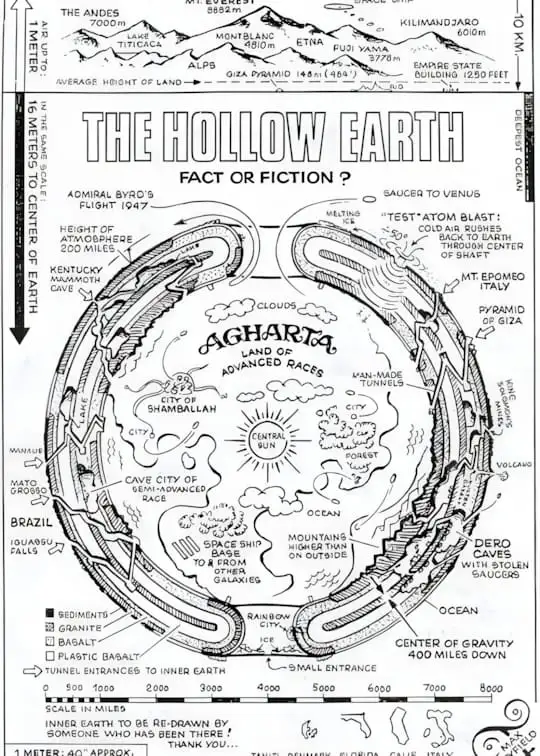 Ảnh bìa sách Thông Điệp Từ Những Người Anh Em Trong Lòng Đất