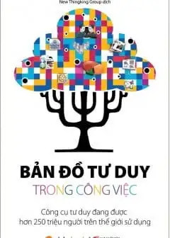 Ảnh Bản Đồ Tư Duy Trong Công Việc
