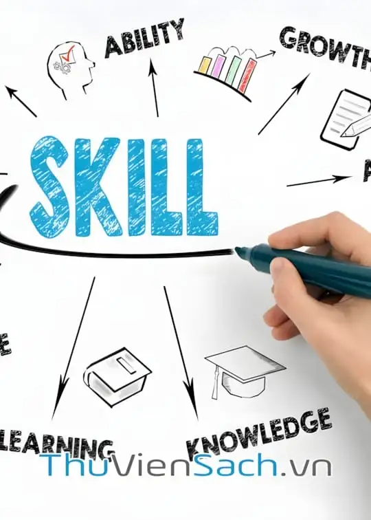 Ảnh bìa sách Tủ Sách: Phát Triển Kỹ Năng Mềm